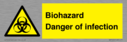 biohazard-danger-of-infection-~